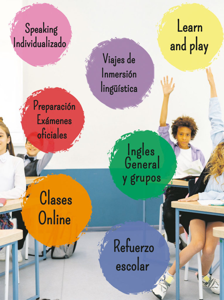 Educa English School